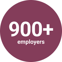 One hundred percent client retention across more than four-hundred and fifty employers