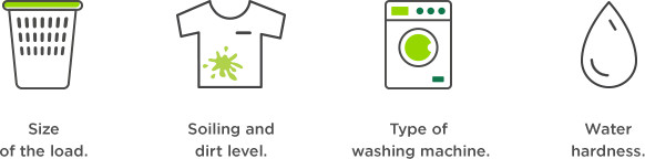 The amount of liquid detergent to add depends on load size, dirt level, washing machine type and water hardness