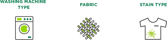Washing machine type, the fabric you're washing and the stain type can all be a factor when deciding what detergent to use