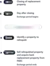 Infographic - reverse exchange timeline, mobile