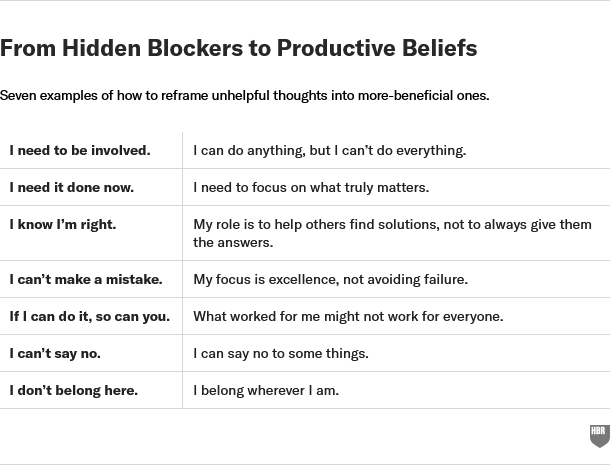 The Hidden Beliefs That Hold Leaders Back