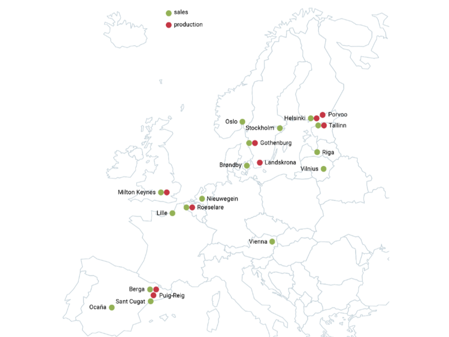 paulig global snack production capabilities