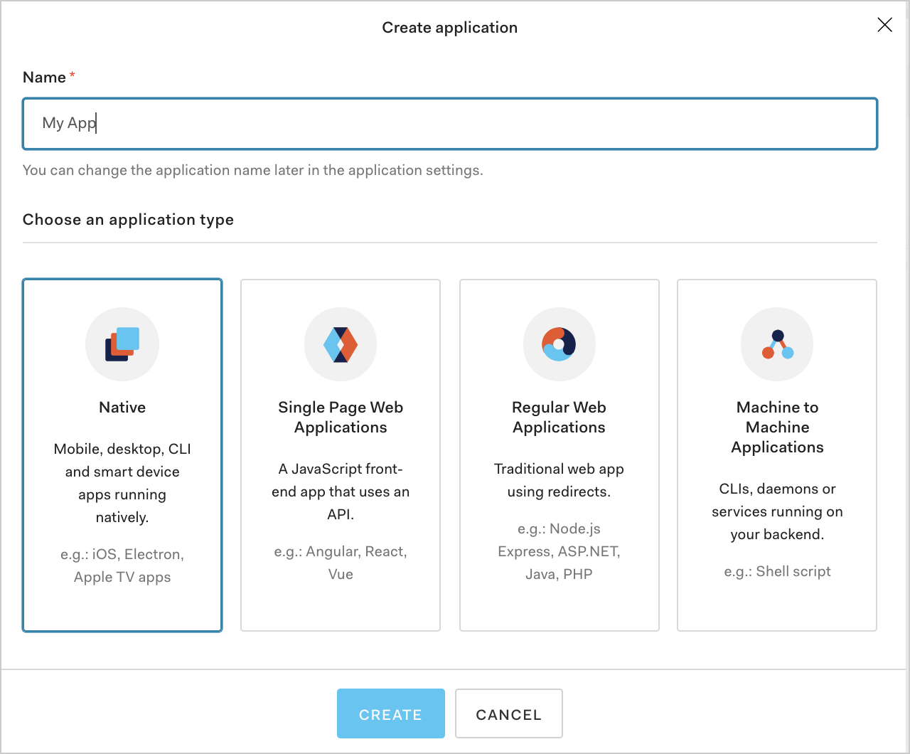 Application types