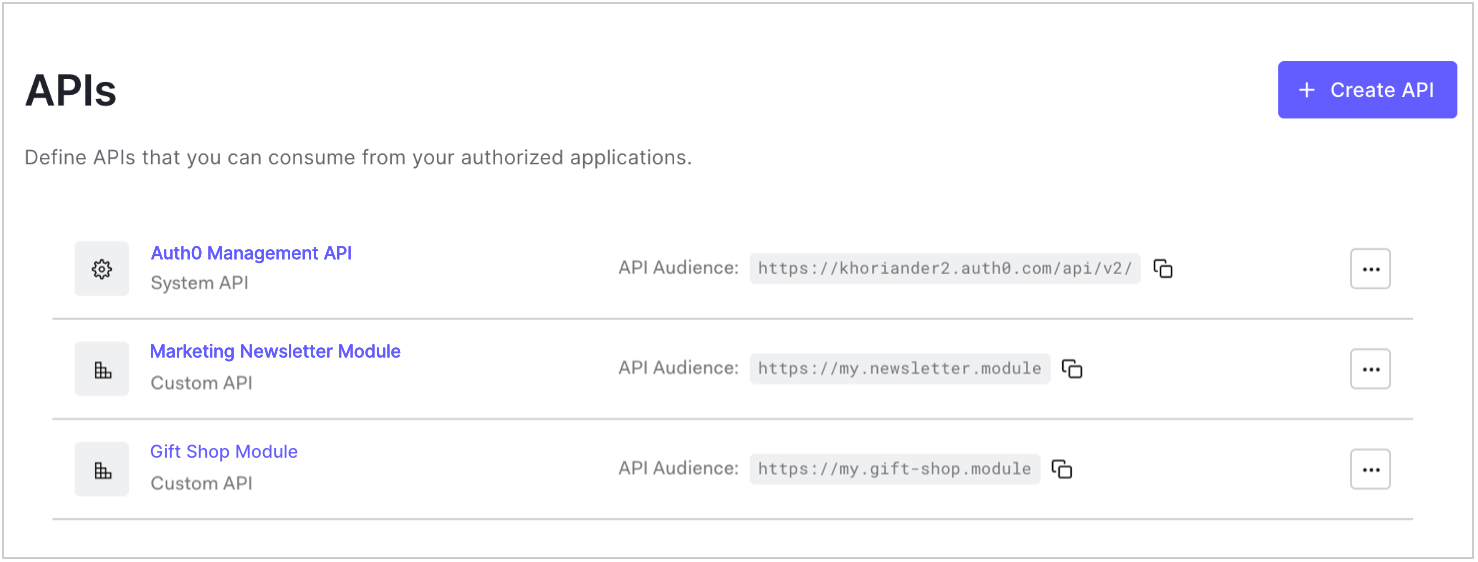 Dashboard Applications APIs List