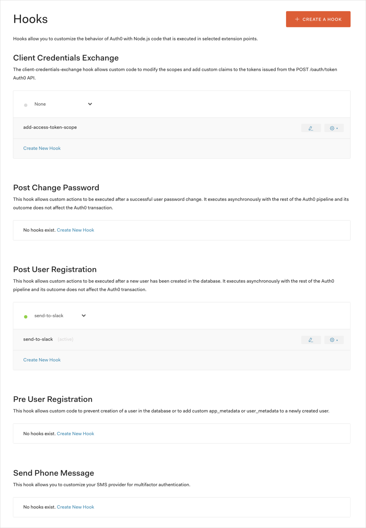 Auth0 view hooks
