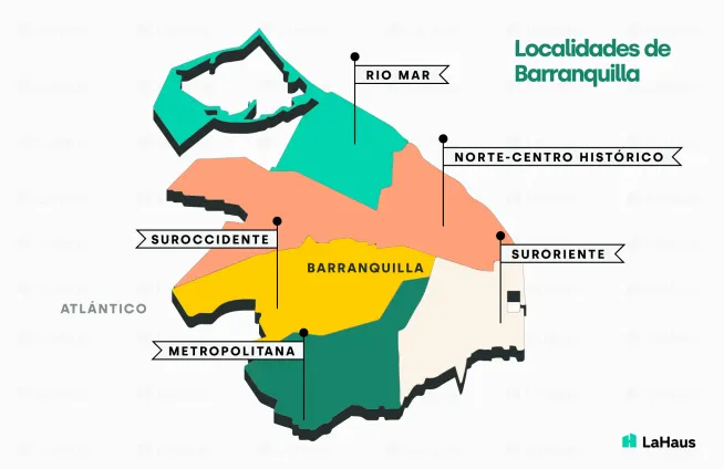 Barranquilla Localidades