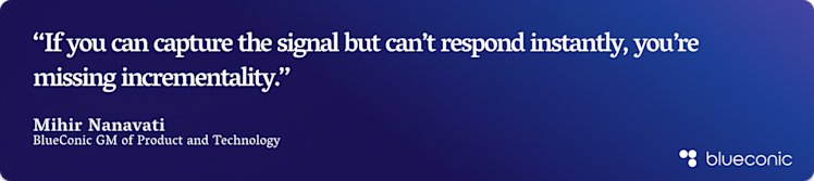 Graphic featuring a quote from Mihir Nanavati about real-time AI in retail: ‘If you can capture the signal but can’t respond instantly, you’re missing incrementality.’ BlueConic branding on a blue gradient background.