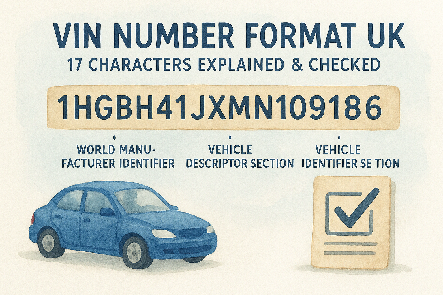 VIN Number Format UK: 17 Characters Explained & Checked