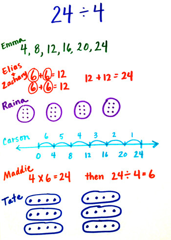 el 201411 fig1