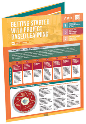 Book banner image for Getting Started with Project Based Learning