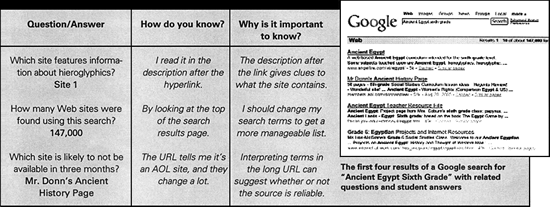 el200510_coiro_fig1.gif