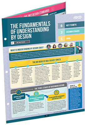 Book banner image for The Fundamentals of Understanding by Design