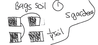 el201912_nikula_fig2.gif