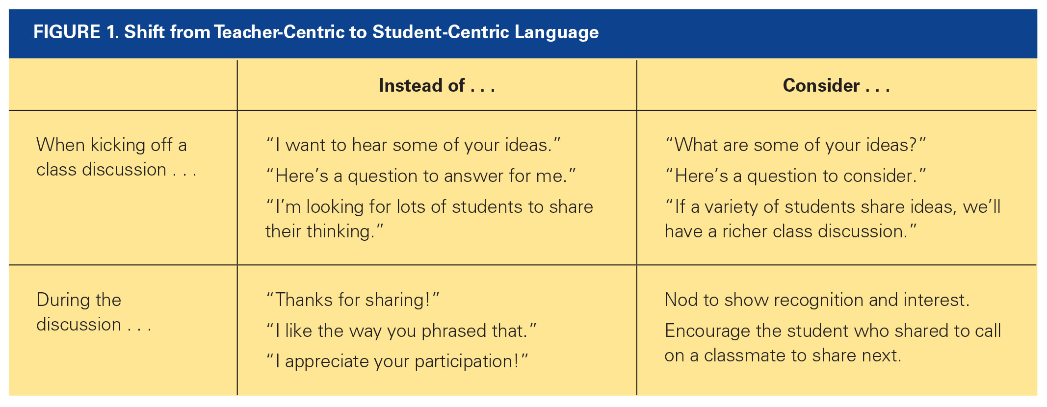 Your Words Matter (Fig 1)