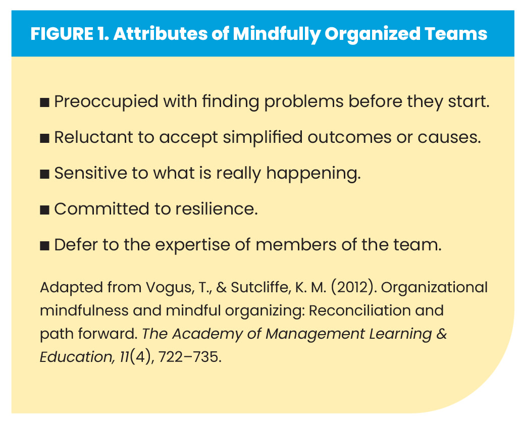 November 2021 Donohoo Figure 1