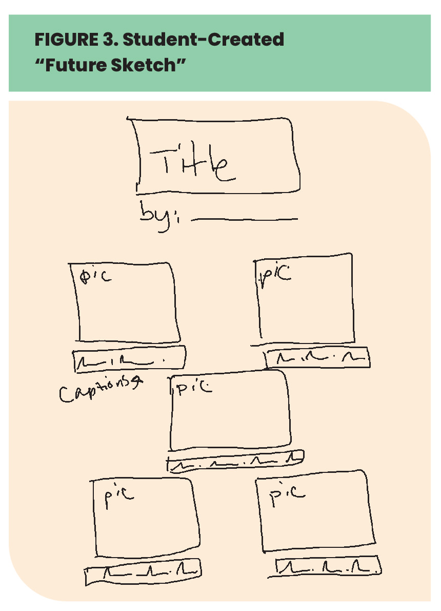Minahan Fig 3 21