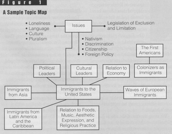 el199402_perrone_fig1.jpg