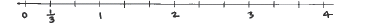 el201912_nikula_fig3.gif