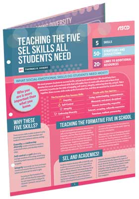 Book banner image for Teaching the Five SEL Skills All Students Need