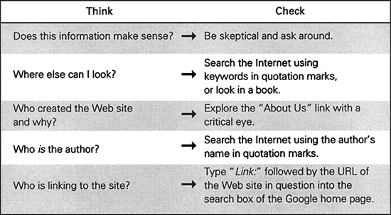 el200510_coiro_fig2.gif