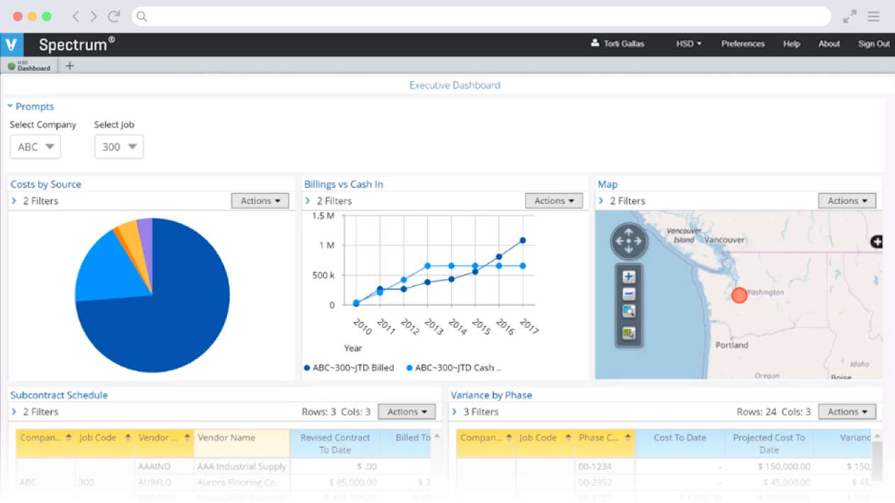 Viewpoint Spectrum dashboard product screenshot