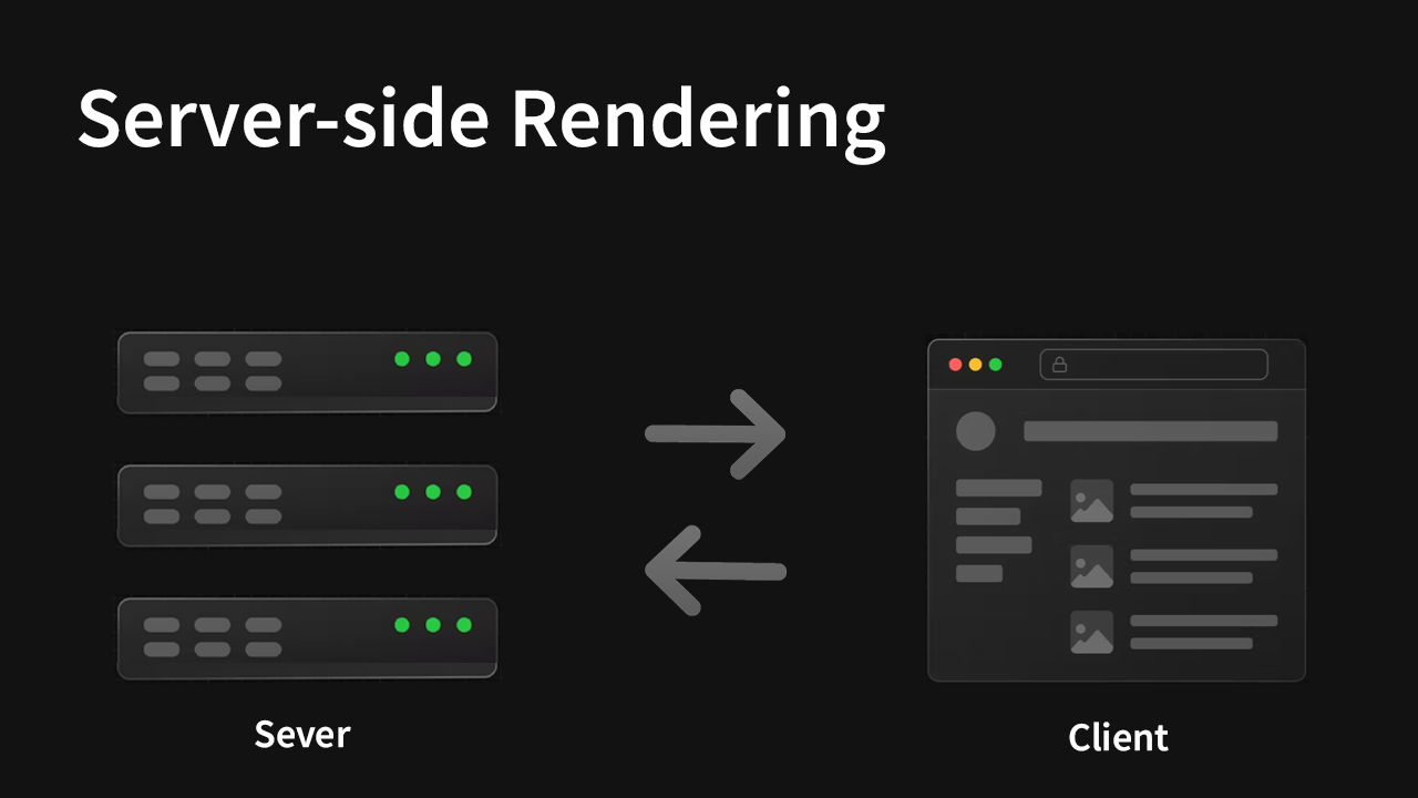 nextjs_serve_side_rendering