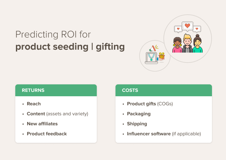 Predicting-ROI-for-product-seeding-gifting