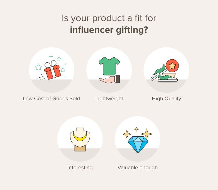 right-products-for-influencer-gifting