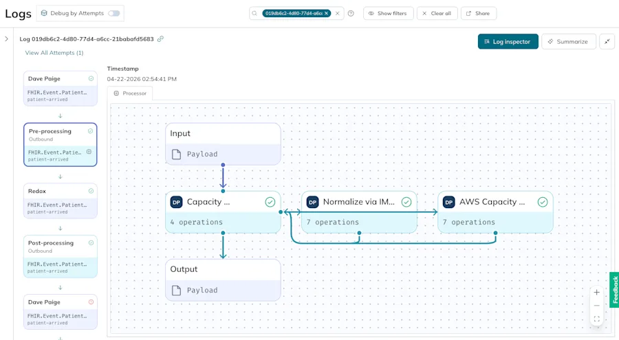 An example of workflow viewer with a diagrammatic visual of a processor in logs. An example of workflow viewer with a diagrammatic visual of a processor in logs.