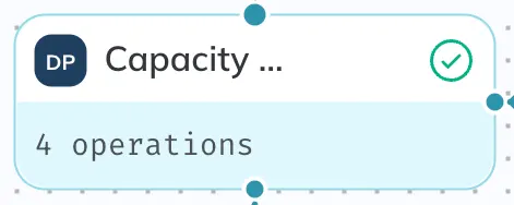 Shows an individual processor node that your organization owns. Shows an individual processor node that your organization owns.