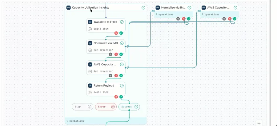 A user clicks an operation node and scrolls down to view the payload snapshot at that point in processing time. A user clicks an operation node and scrolls down to view the payload snapshot at that point in processing time.