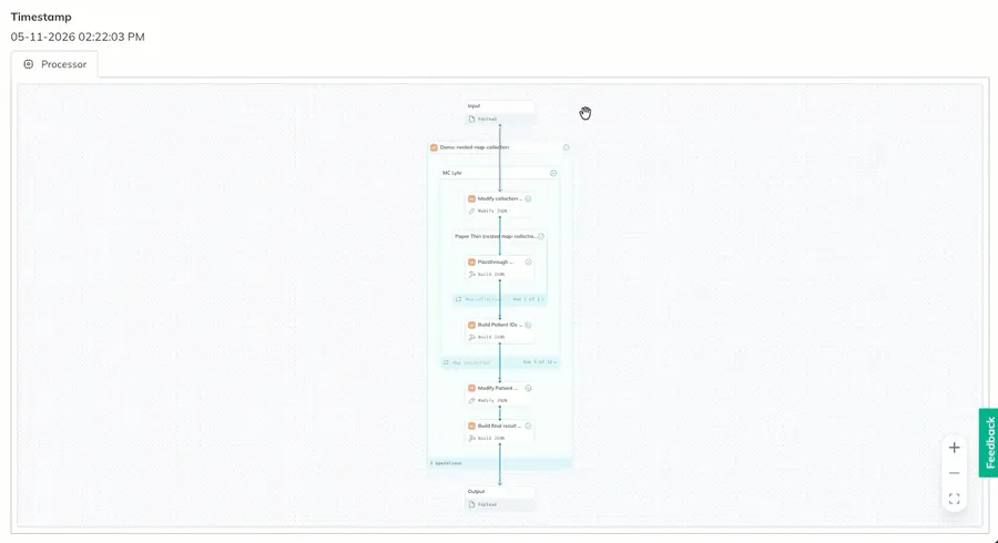 A user zooms in and browses through different runs of a map collection operation. A user zooms in and browses through different runs of a map collection operation.