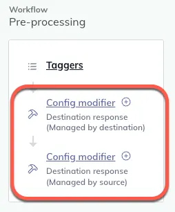 There are two possible locations to link a config modifier to in pre-processing. There are two possible locations to link a config modifier to in pre-processing.