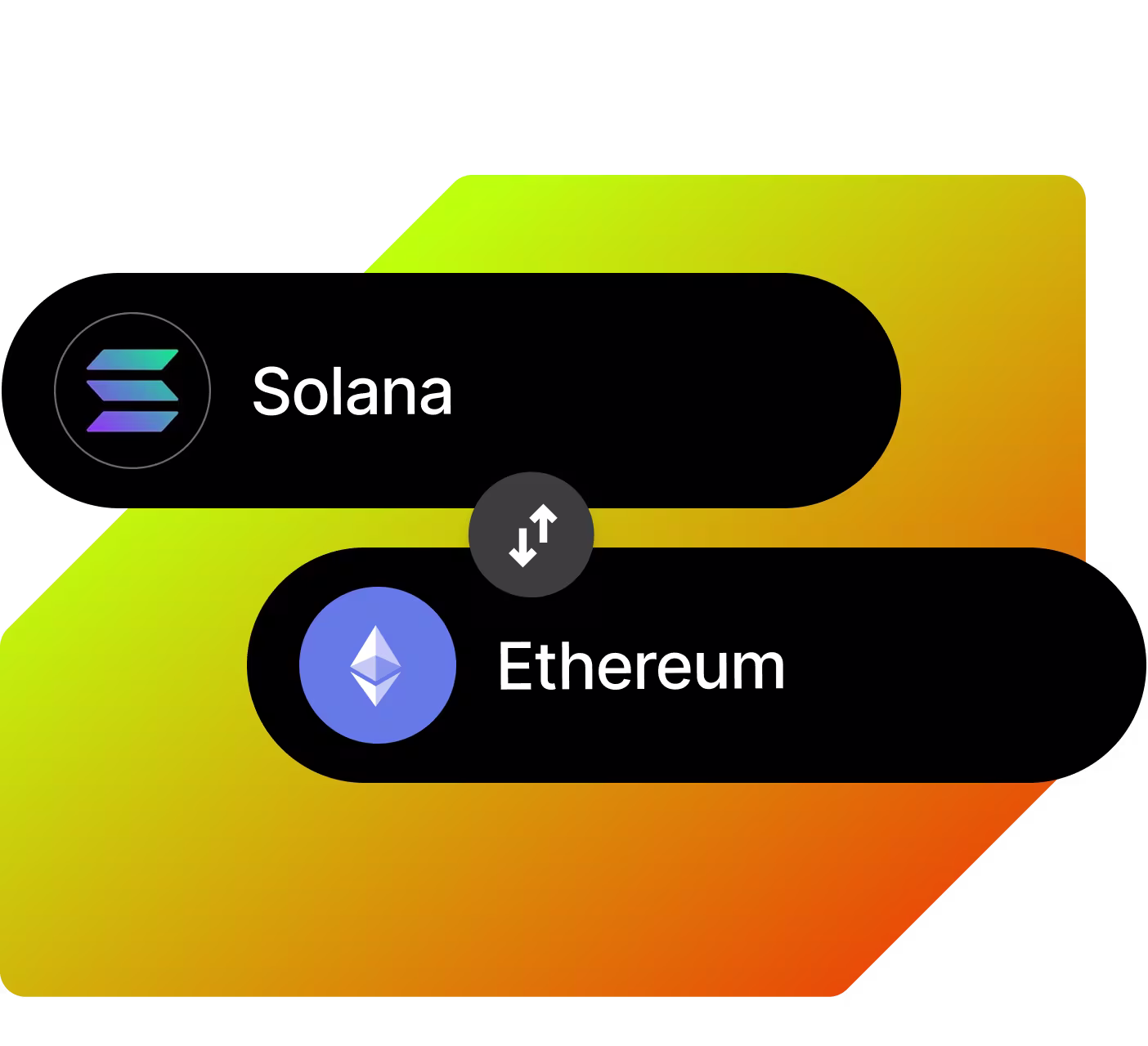 Échanger des cryptos