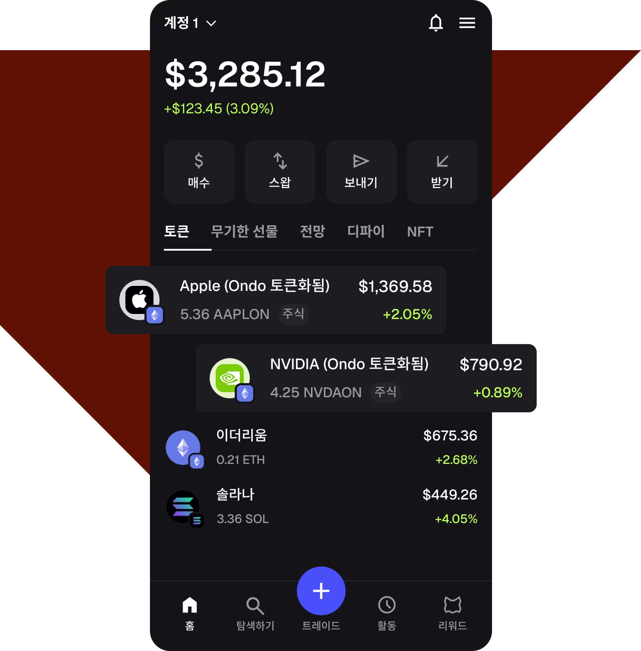 실물 자산 거래