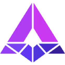 APY Finance