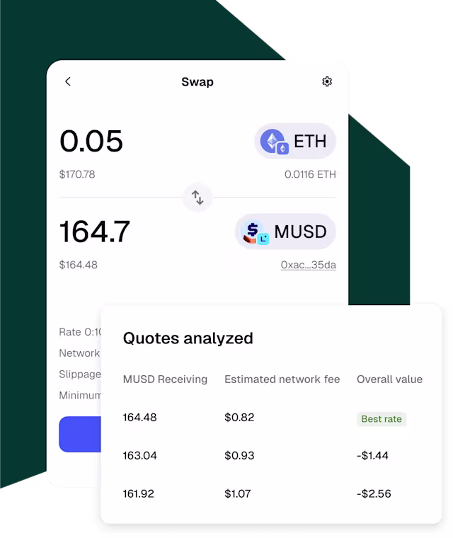Elige la mejor cotización