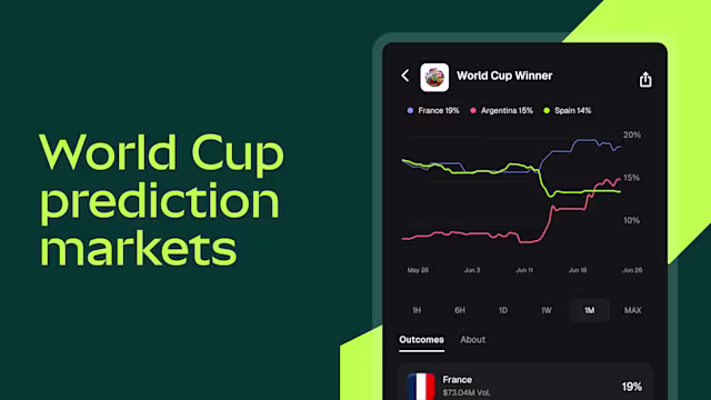 World Cup 2026 prediction markets from knockouts to the final