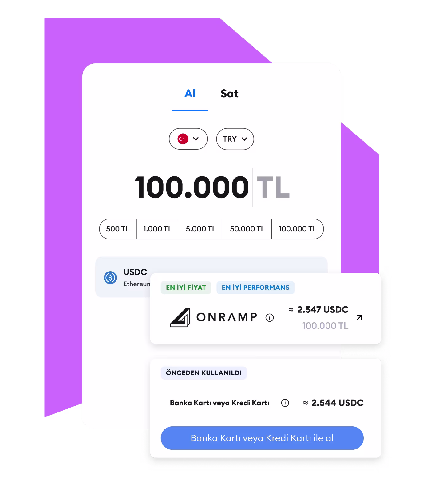 Rekabetçi gerçek zamanlı fiyatlar