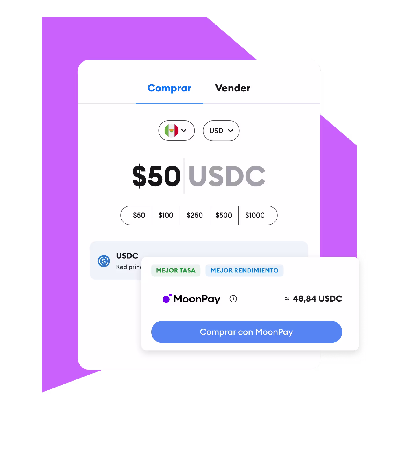 Precios competitivos en tiempo real