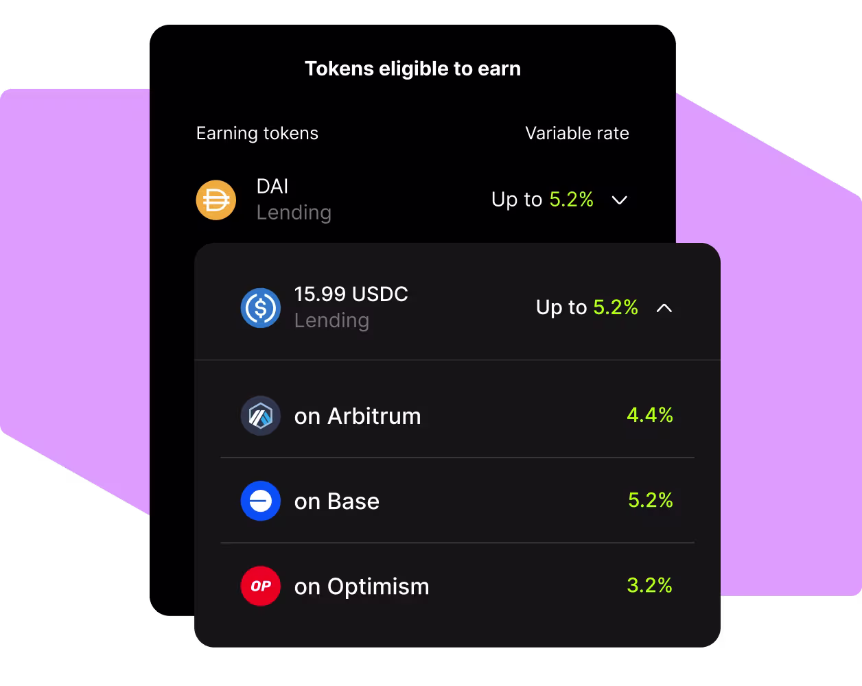 Récompenses en stablecoins