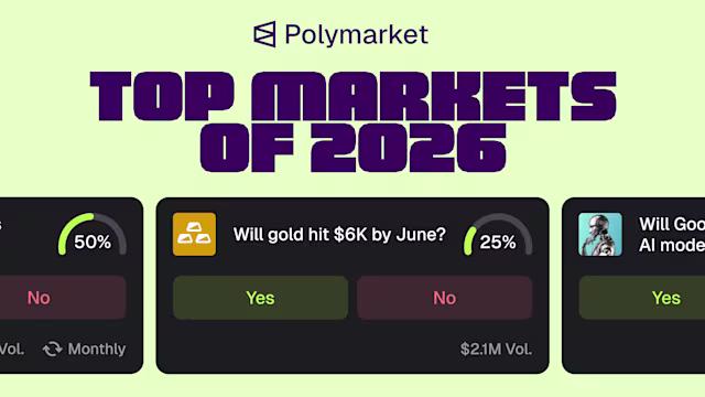 Top prediction market categories in 2026