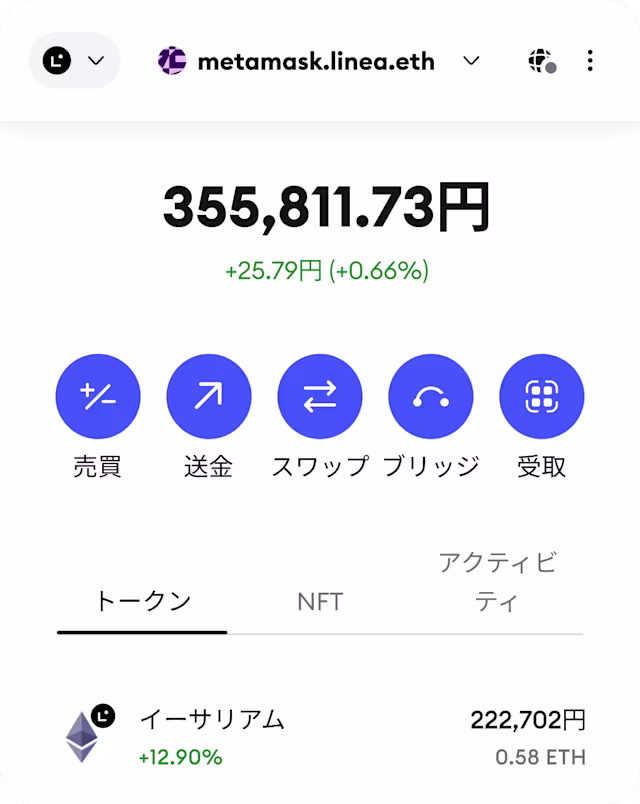 MetaMaskをご自身で試す準備はできましたか?