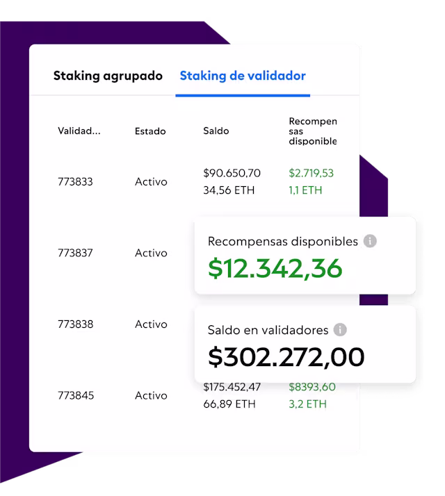 Infraestructura confiable