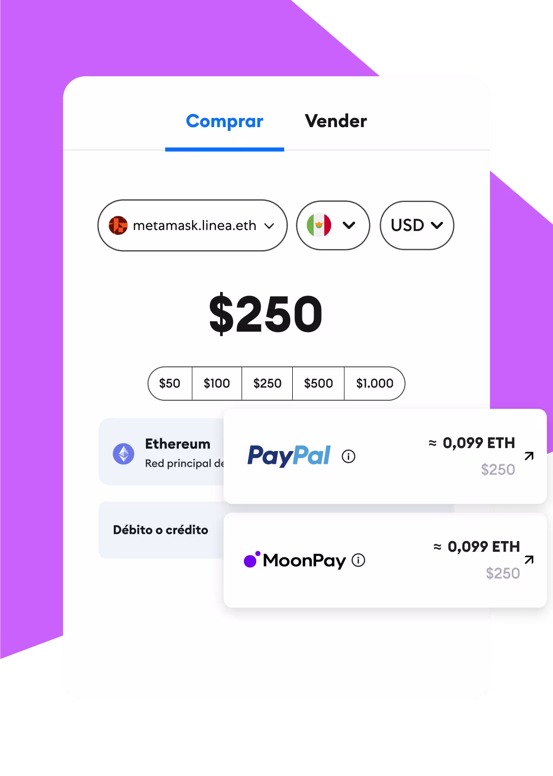 Rápido, fácil, directo