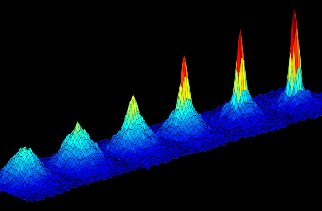 Bose-Einstein Condensate