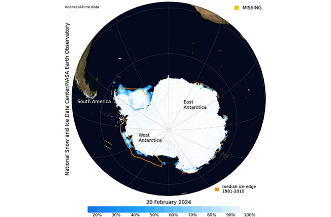 Shocking Sea Ice Minimum in Antarctica