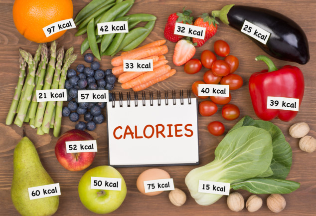 calorie labels on fruits and veggies - shutterstock 1050656288