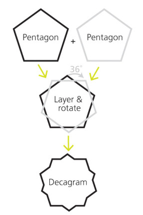 pentagon-graphic.jpg
