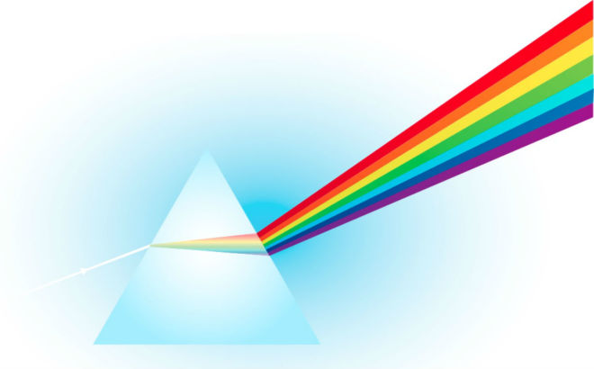 Rainbow Refraction Prism - Shutterstock